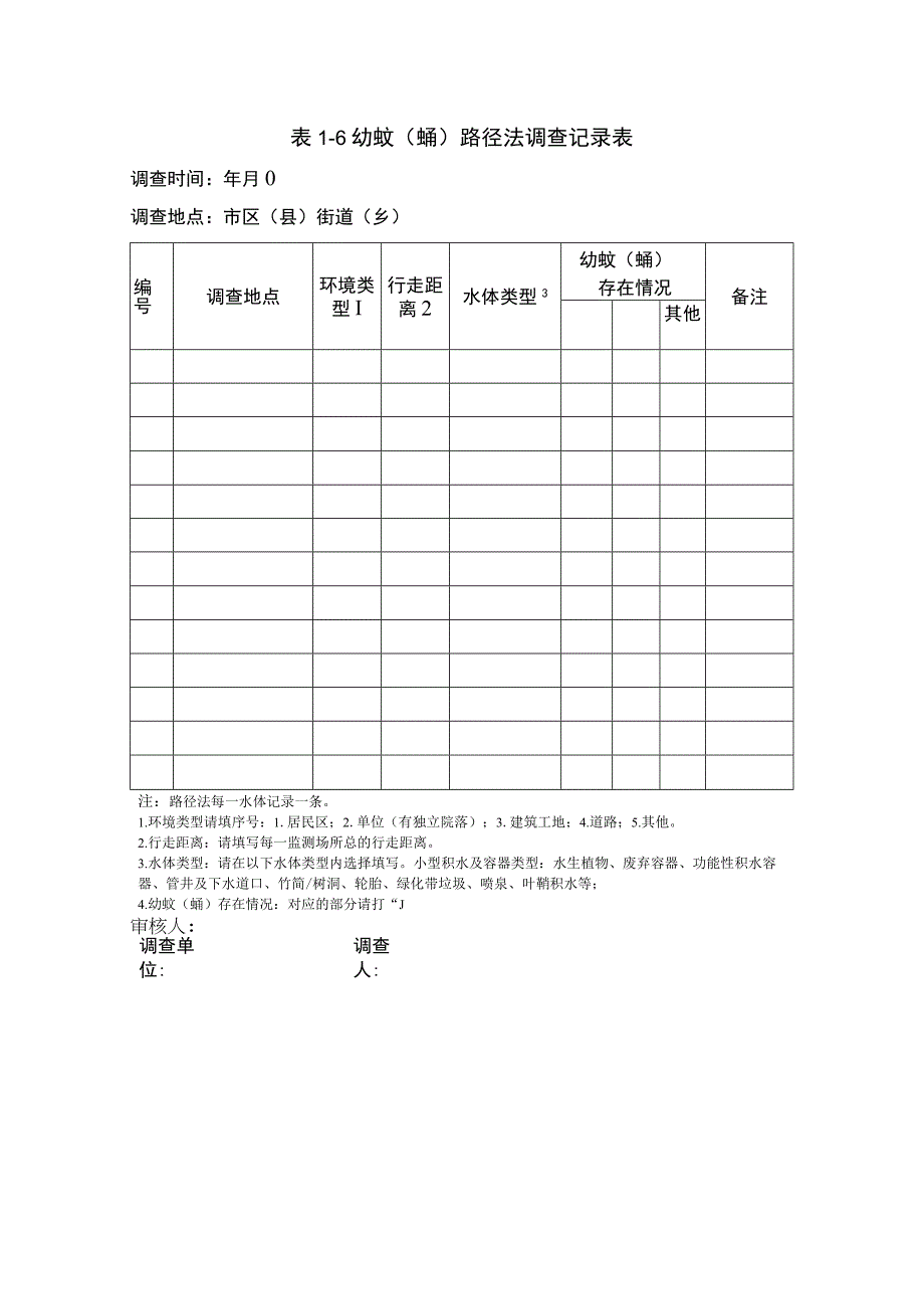 成蚊人诱停落法调查记录表.docx_第3页