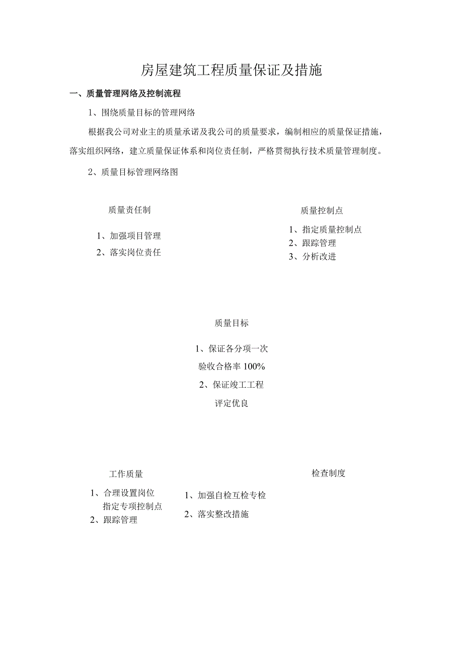 房屋建筑工程质量保证及措施.docx_第1页