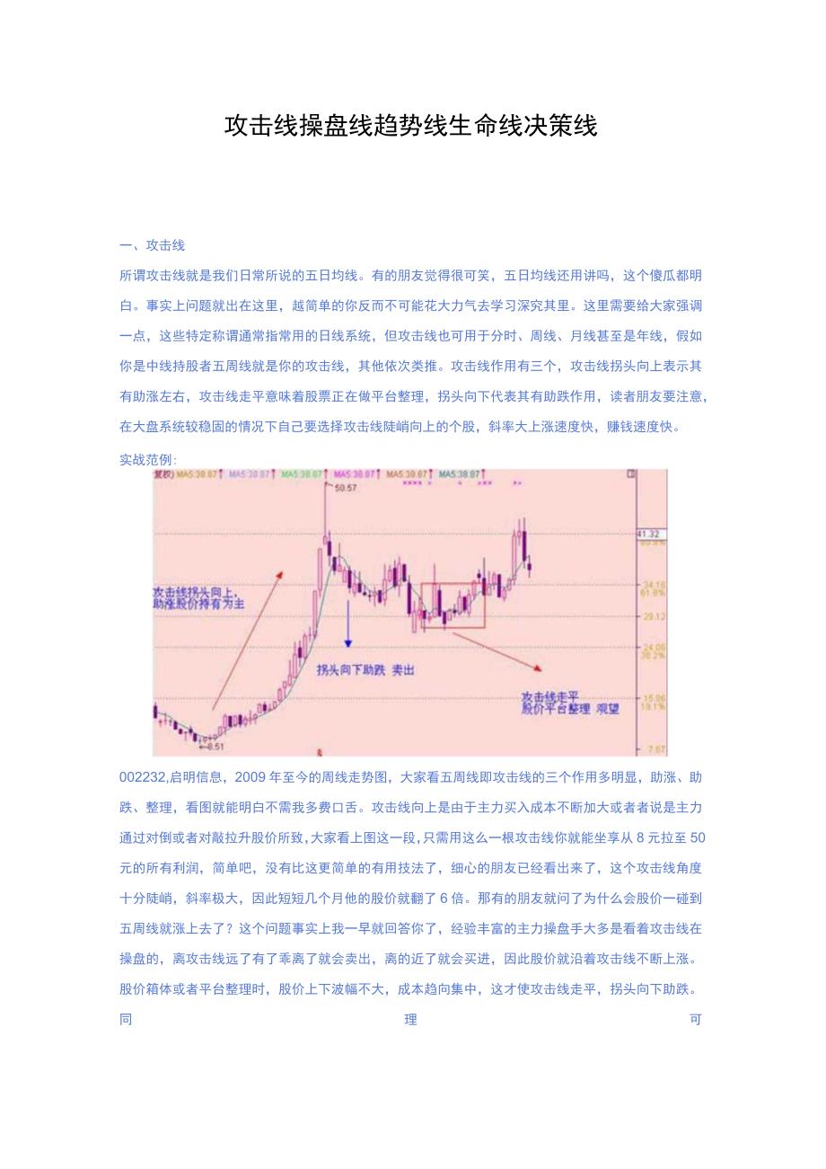 攻击线操盘线趋势线生命线决策线.docx_第1页