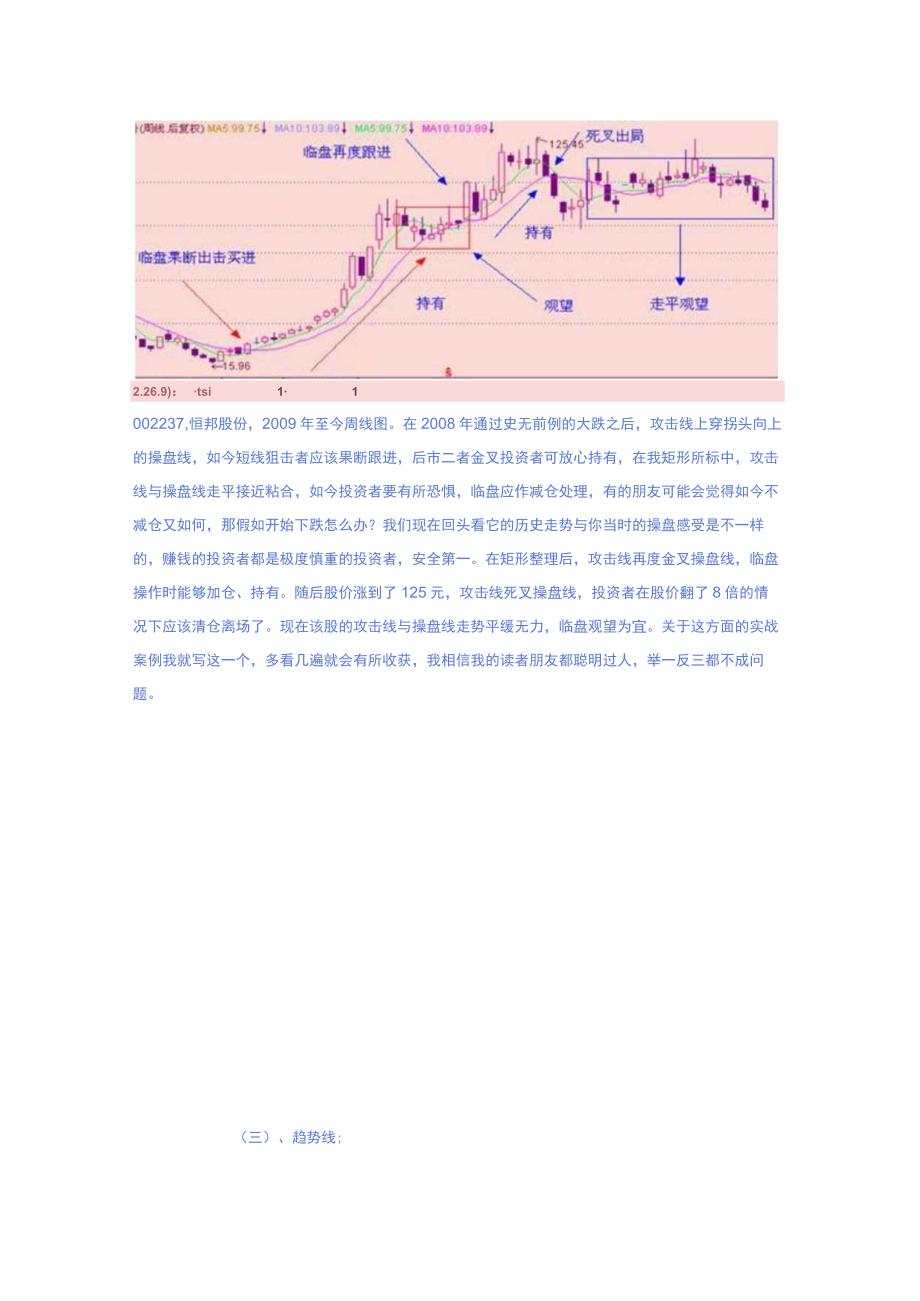 攻击线操盘线趋势线生命线决策线.docx_第3页