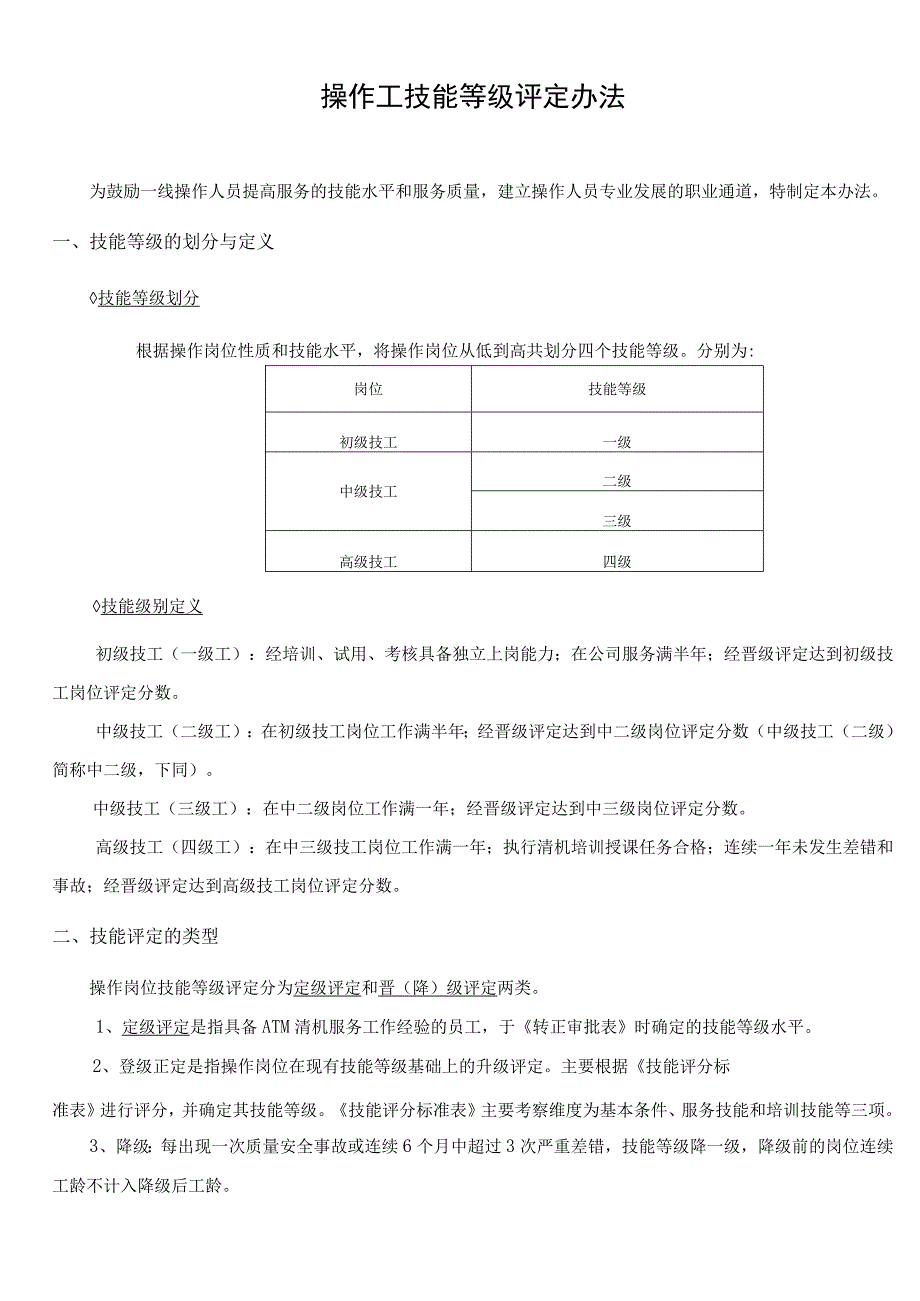 操作工技能等级评定办法.docx_第1页