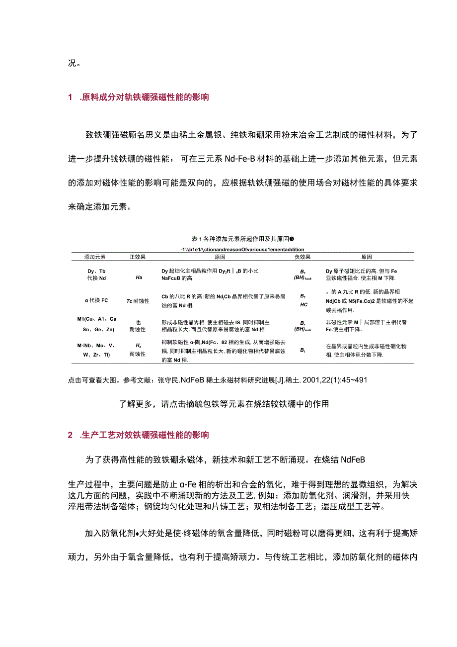 影响钕铁硼性能的因素及方法.docx_第2页