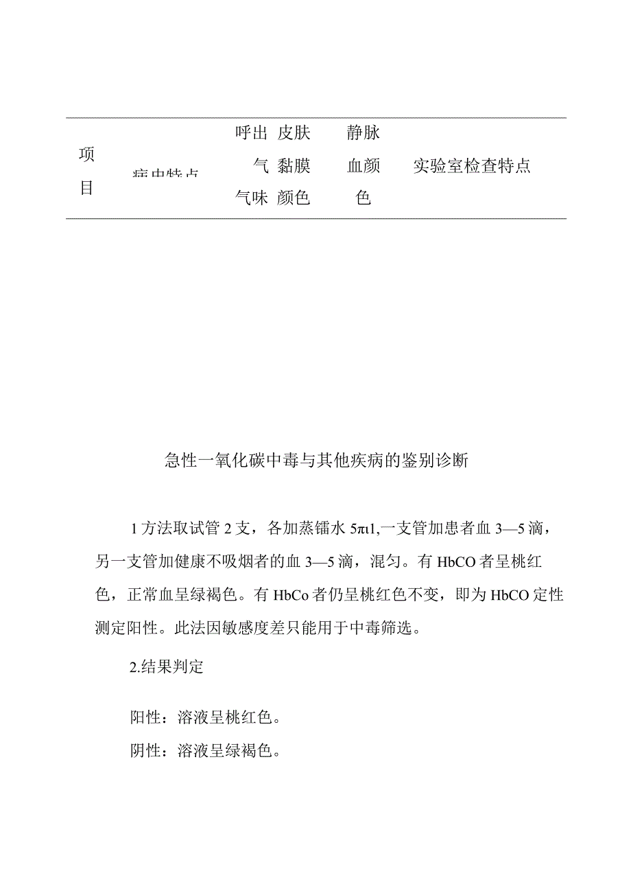 急性一氧化碳中毒与其他疾病的鉴别诊断.docx_第1页