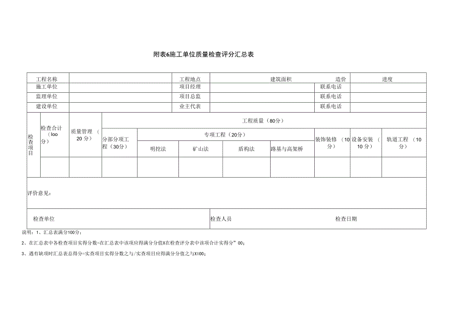 施工单位质量安全检查评分表.docx_第2页