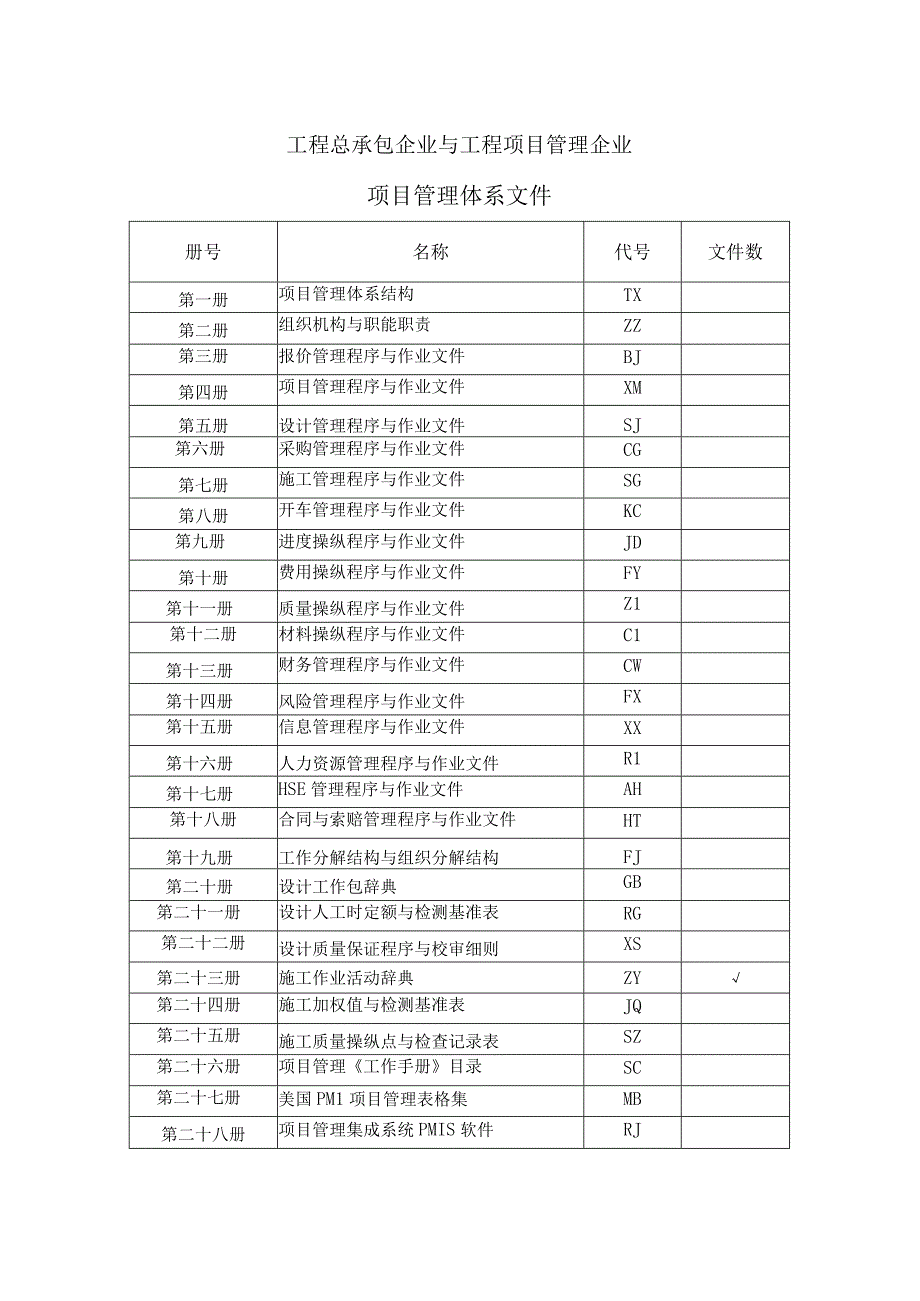 施工作业活动辞典.docx_第2页