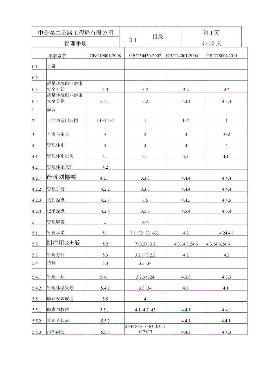 施工单位项目管理手册.docx_第2页