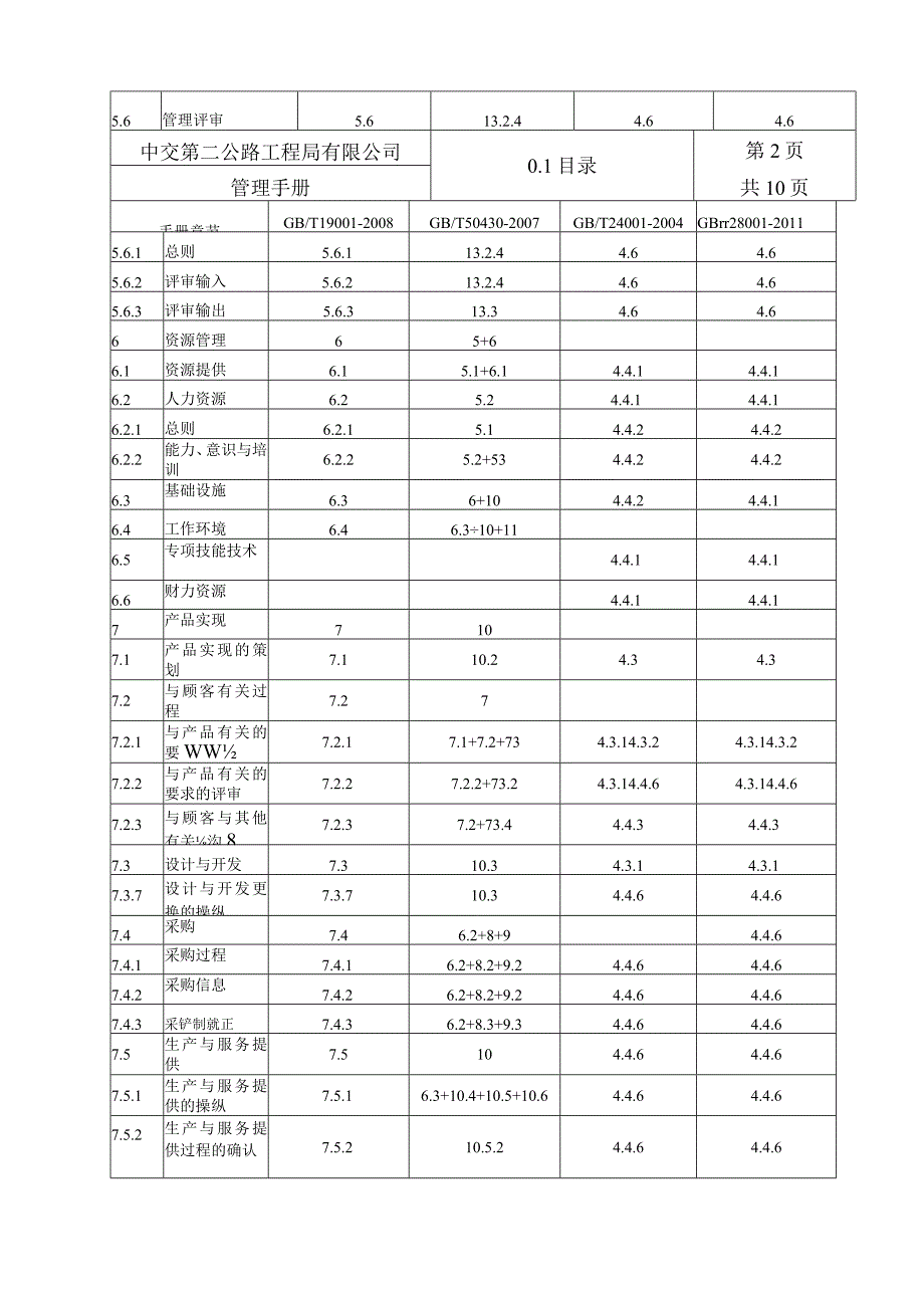 施工单位项目管理手册.docx_第3页