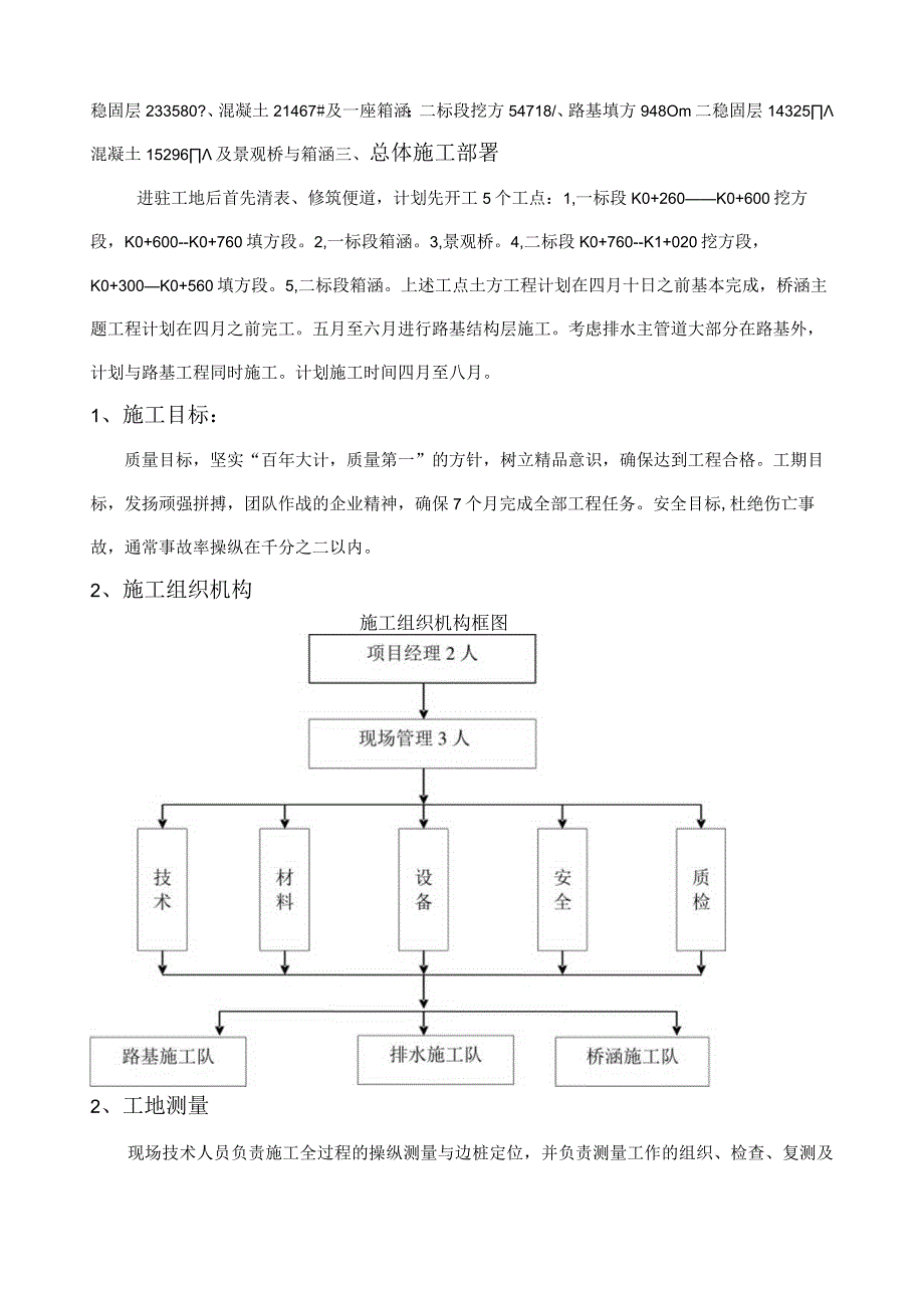 施工技术方案1新doc.docx_第2页