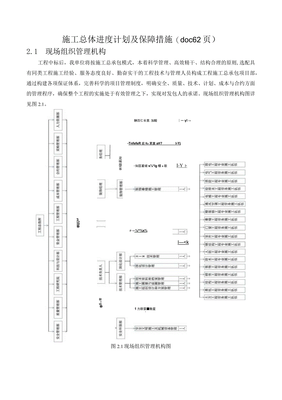 施工总体进度计划及保障措施(doc 62页).docx_第1页