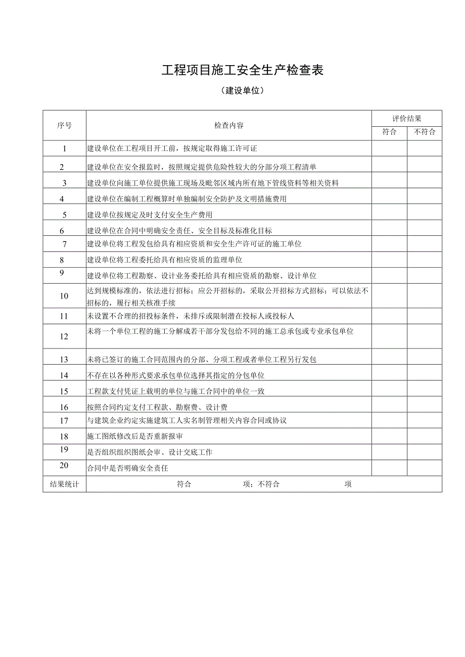 施工安全生产检查表（全面）.docx_第1页