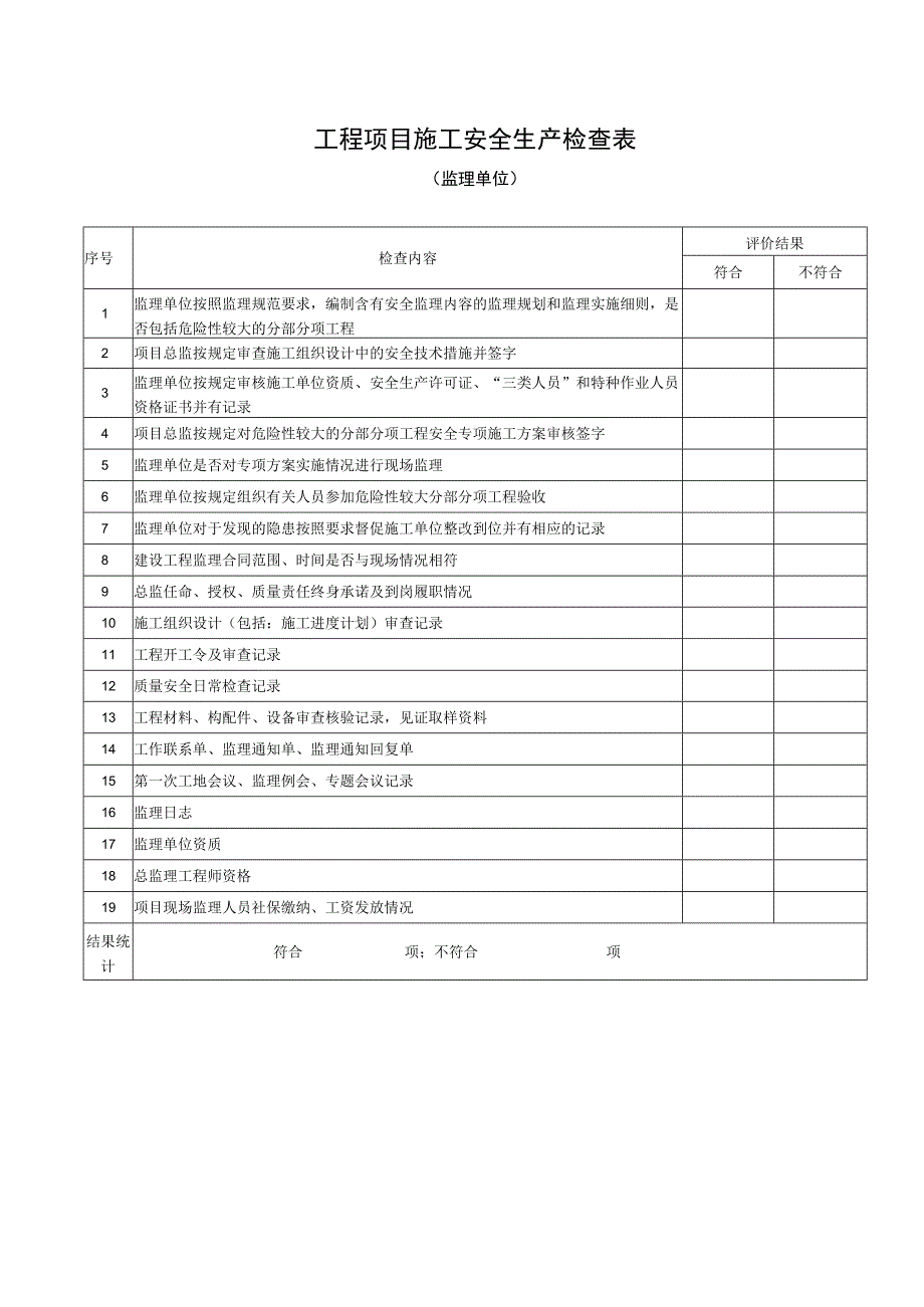 施工安全生产检查表（全面）.docx_第2页