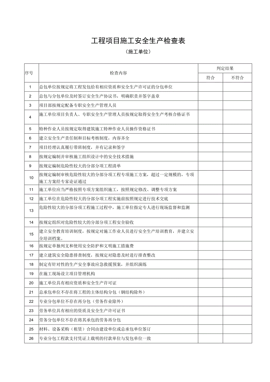 施工安全生产检查表（全面）.docx_第3页