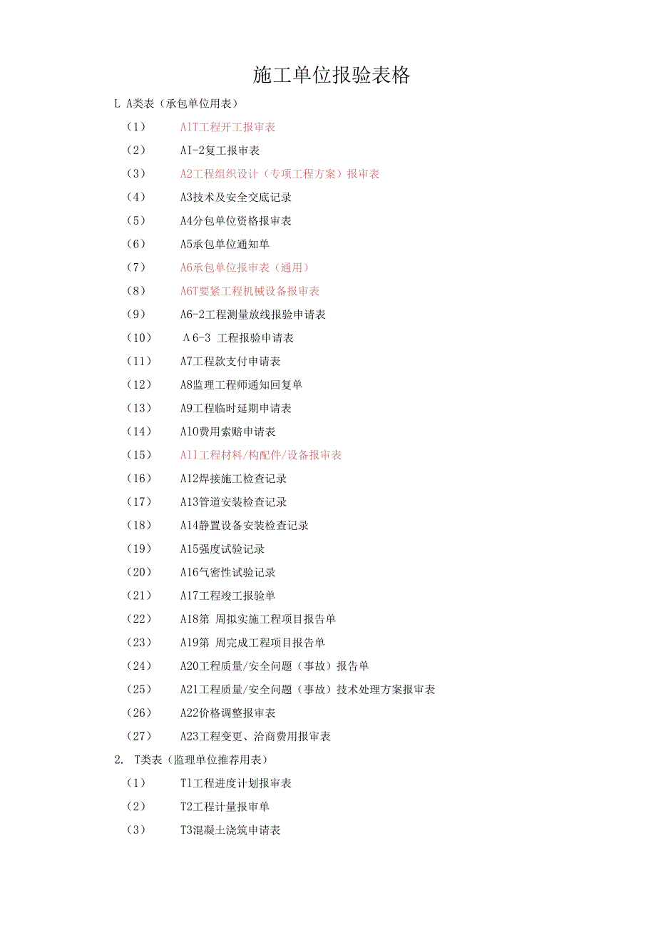 施工单位报验表格.docx_第1页