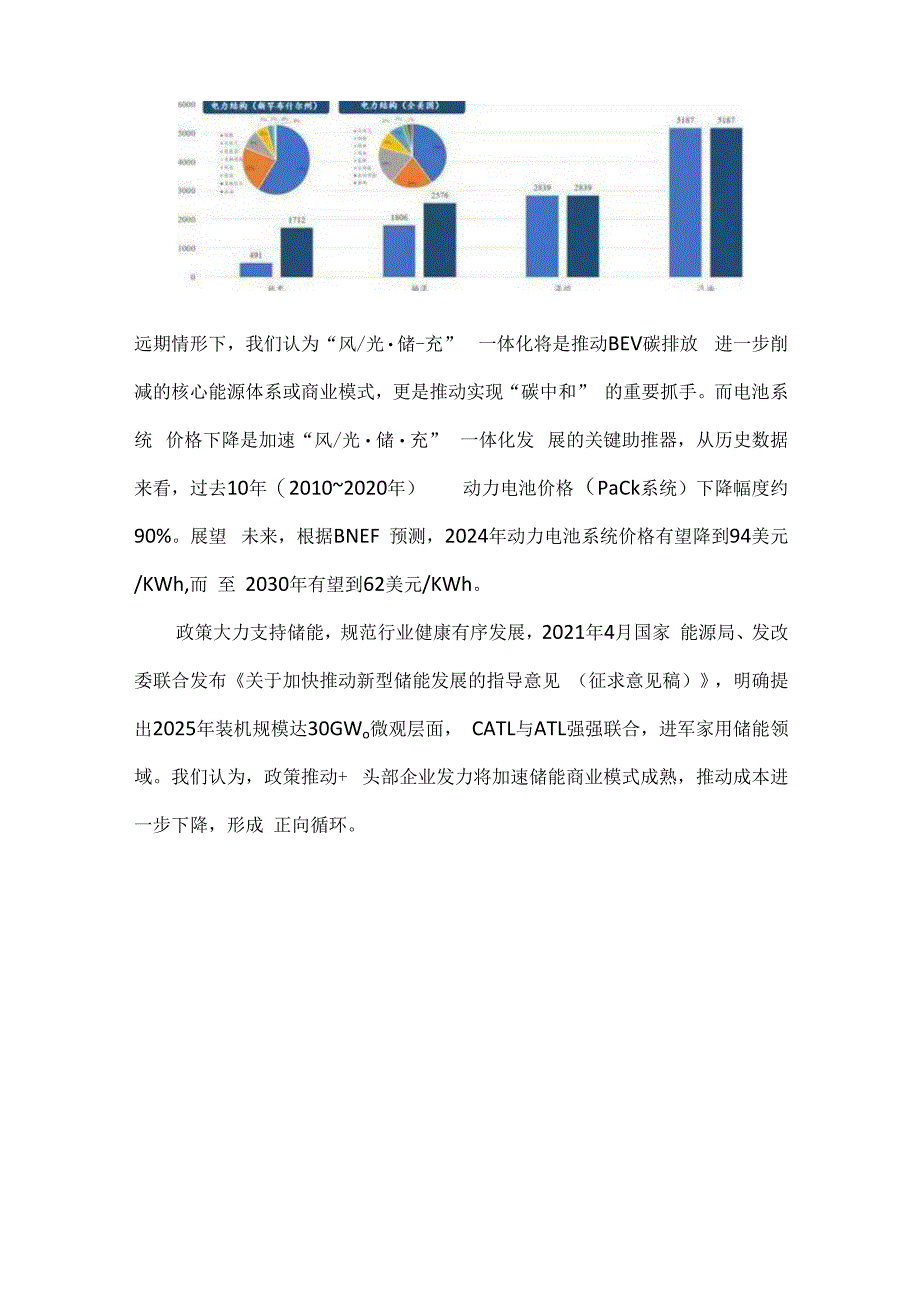 新能源汽车行业深度研究报告.docx_第3页