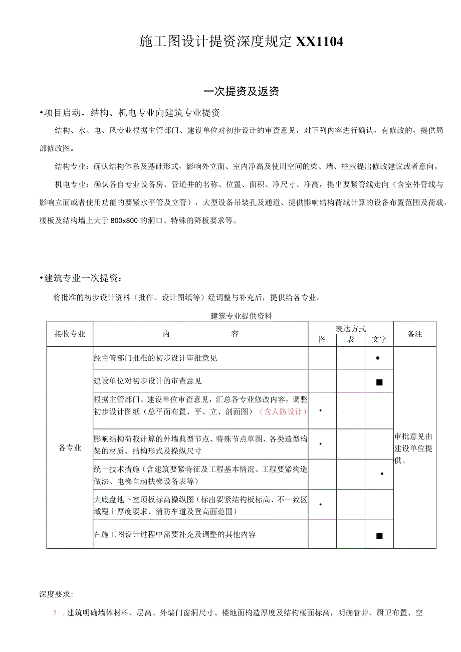 施工图设计提资深度规定XX1104.docx_第1页