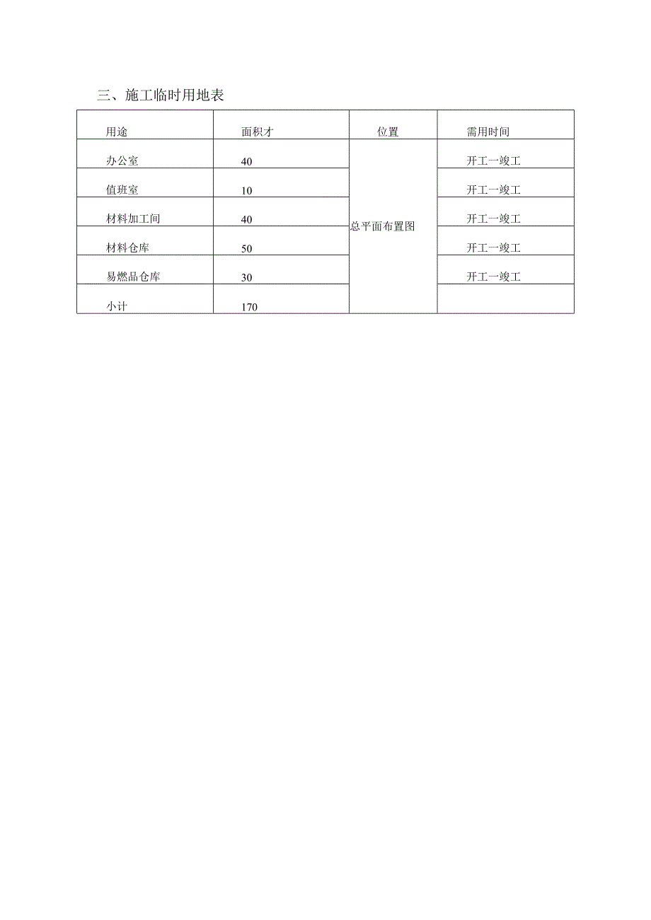 施工总平面布置设计.docx_第2页