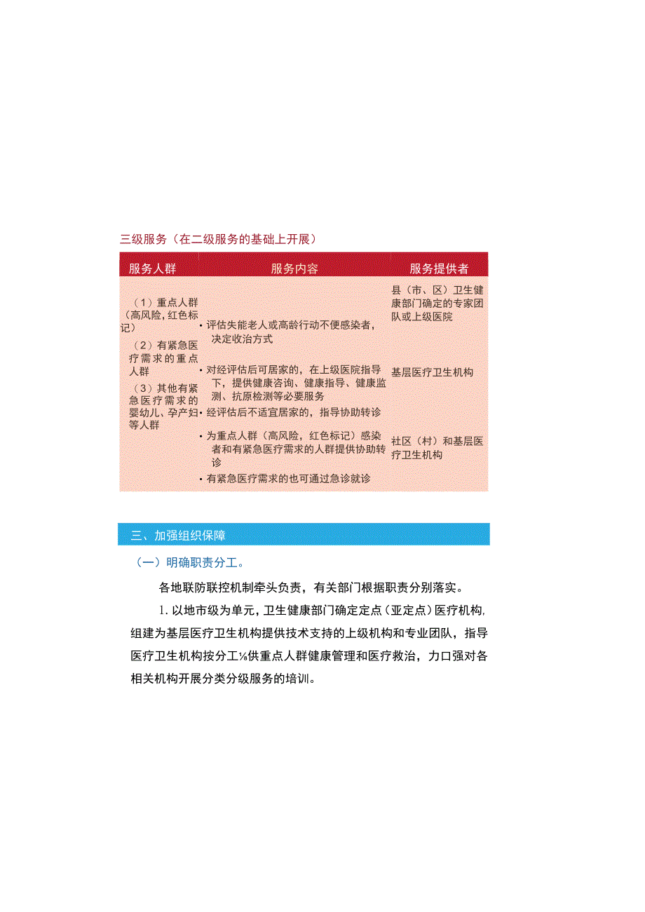 新冠重点人群健康服务工作方案手册2610.docx_第3页