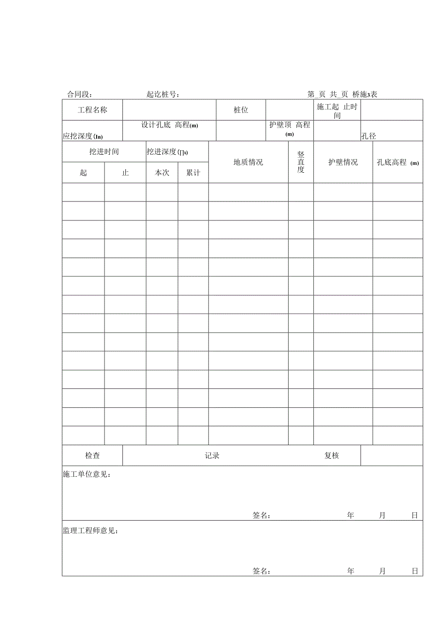 施工放样记录表DOC54页.docx_第3页