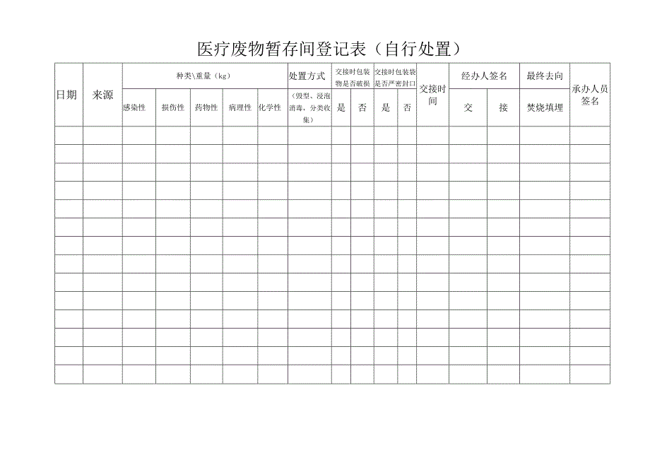 暂存点登记表（自行处置）.docx_第1页