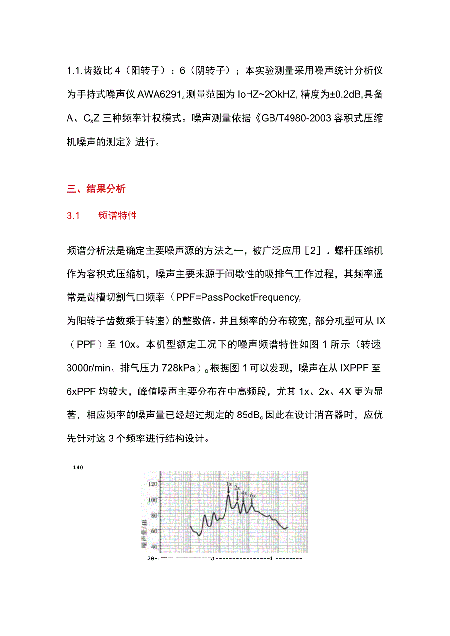 无油螺杆压缩机的噪声实验研究.docx_第2页