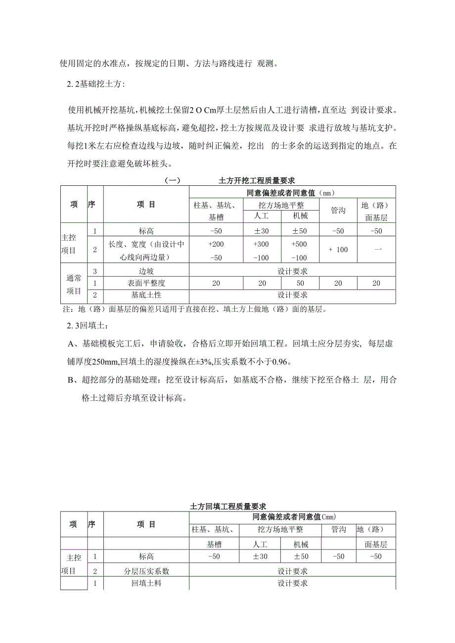 施工方案罐区.docx_第2页