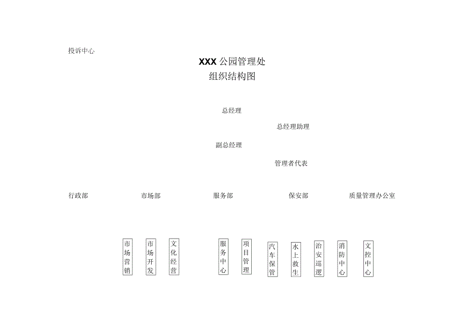 旅游发展公司管理制度.docx_第1页