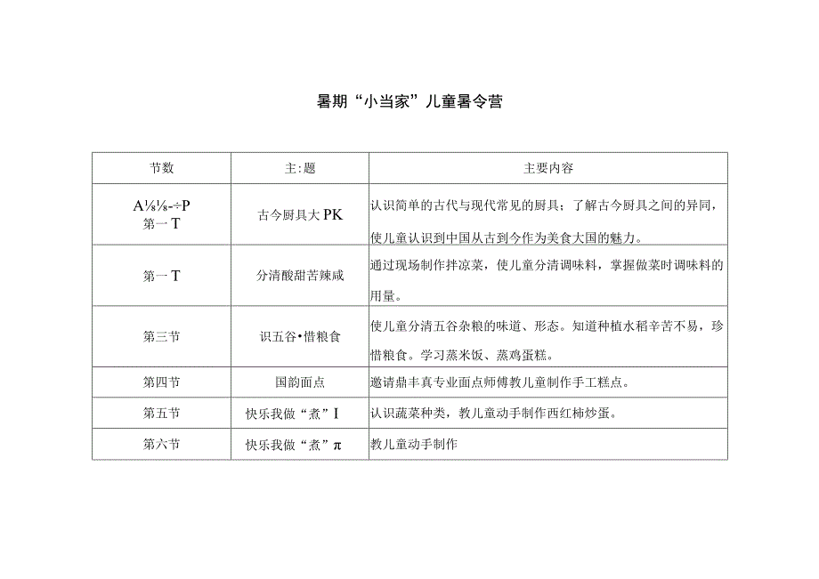 暑期小当家儿童暑令营.docx_第1页