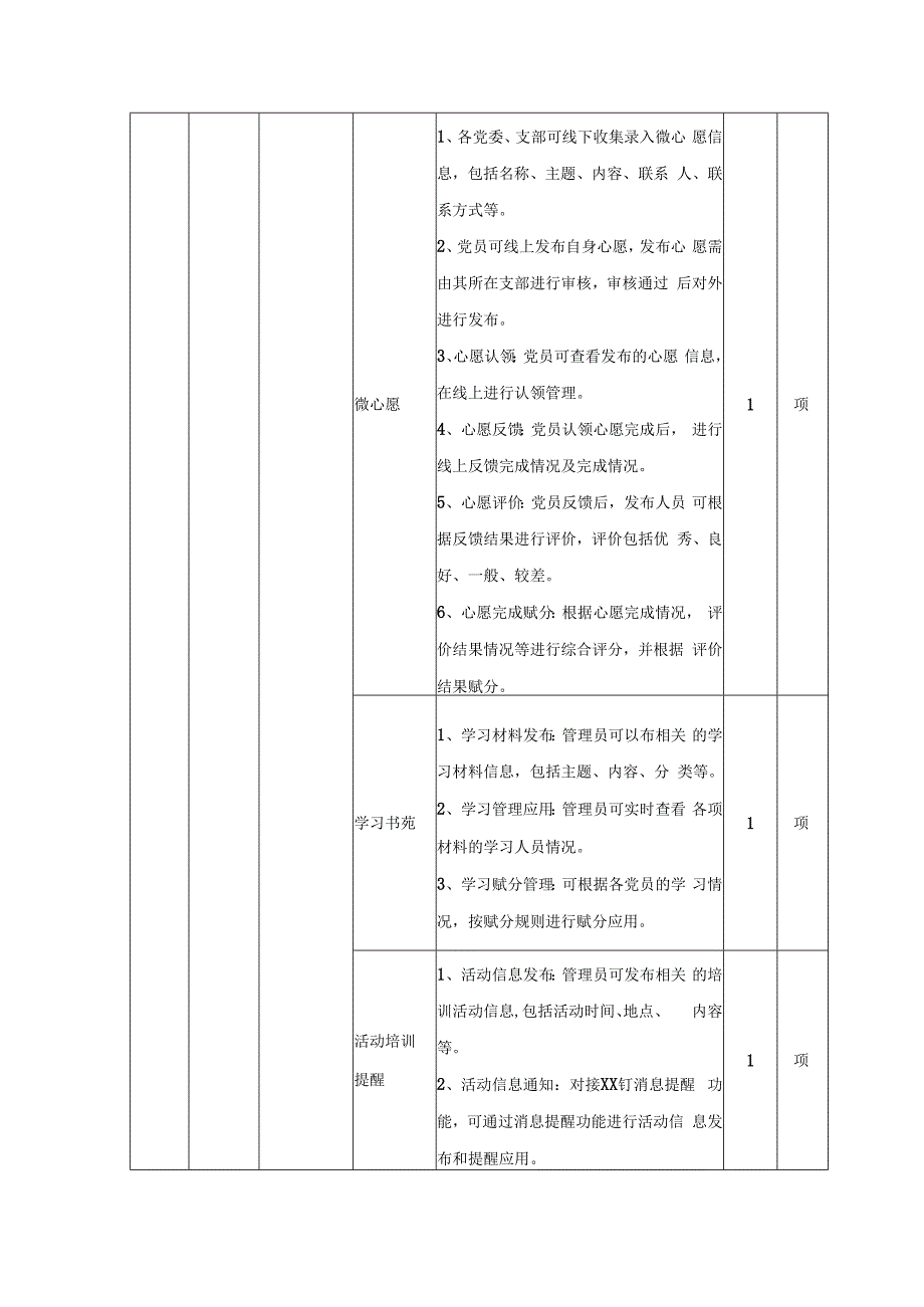 智慧党建云平台项目建设意见.docx_第2页