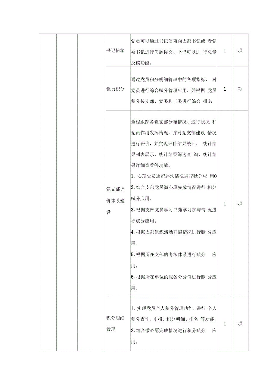 智慧党建云平台项目建设意见.docx_第3页