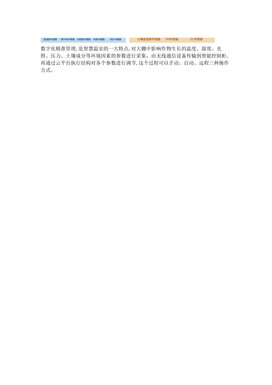 智慧温室种植模型.docx_第2页