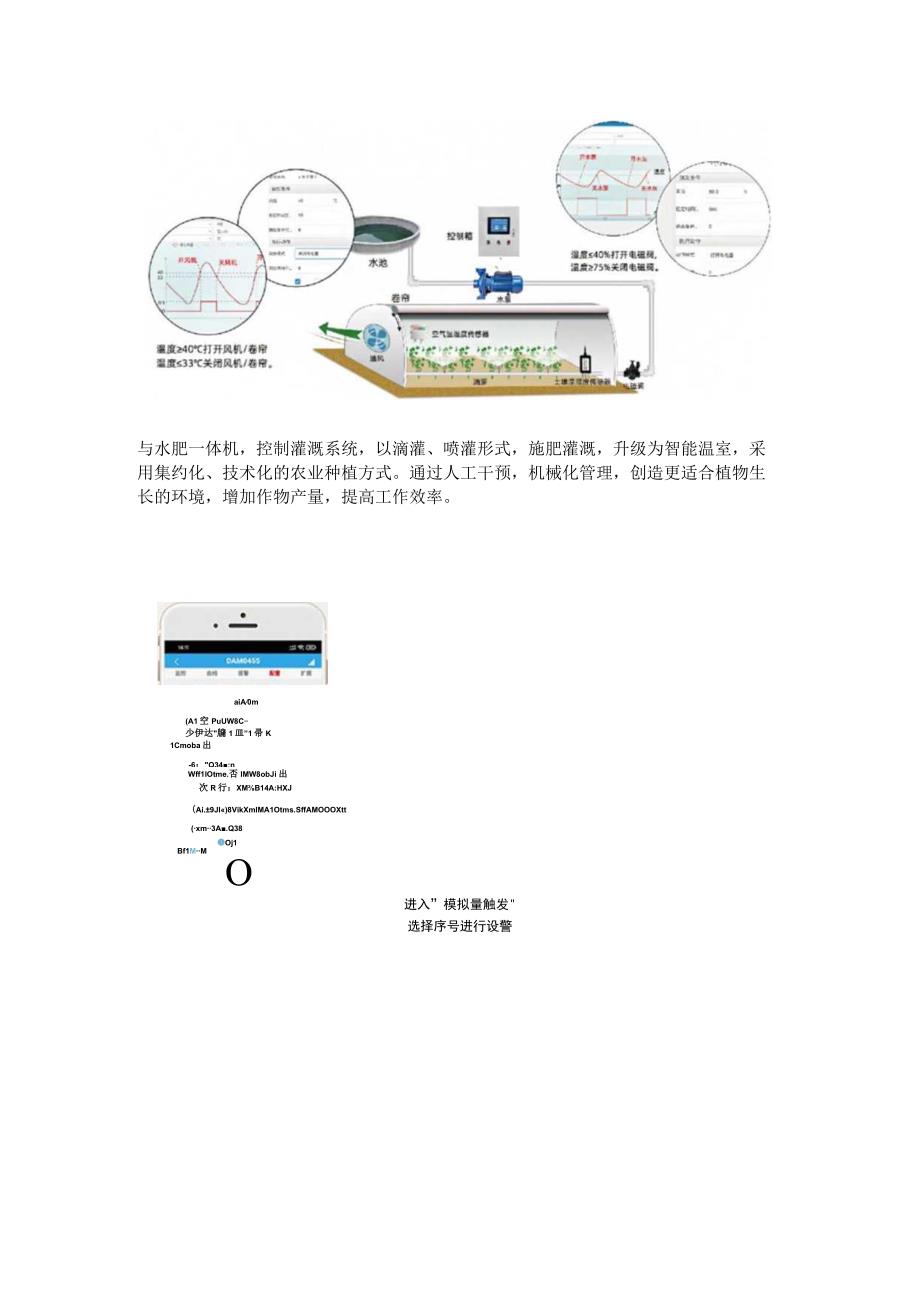 智慧农业应用设施温室.docx_第3页