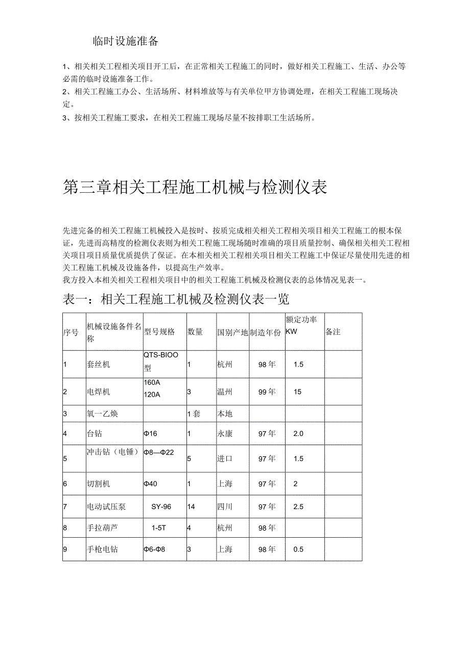 施工组织方案范本某宾馆空调安装施工组织设计.docx_第3页