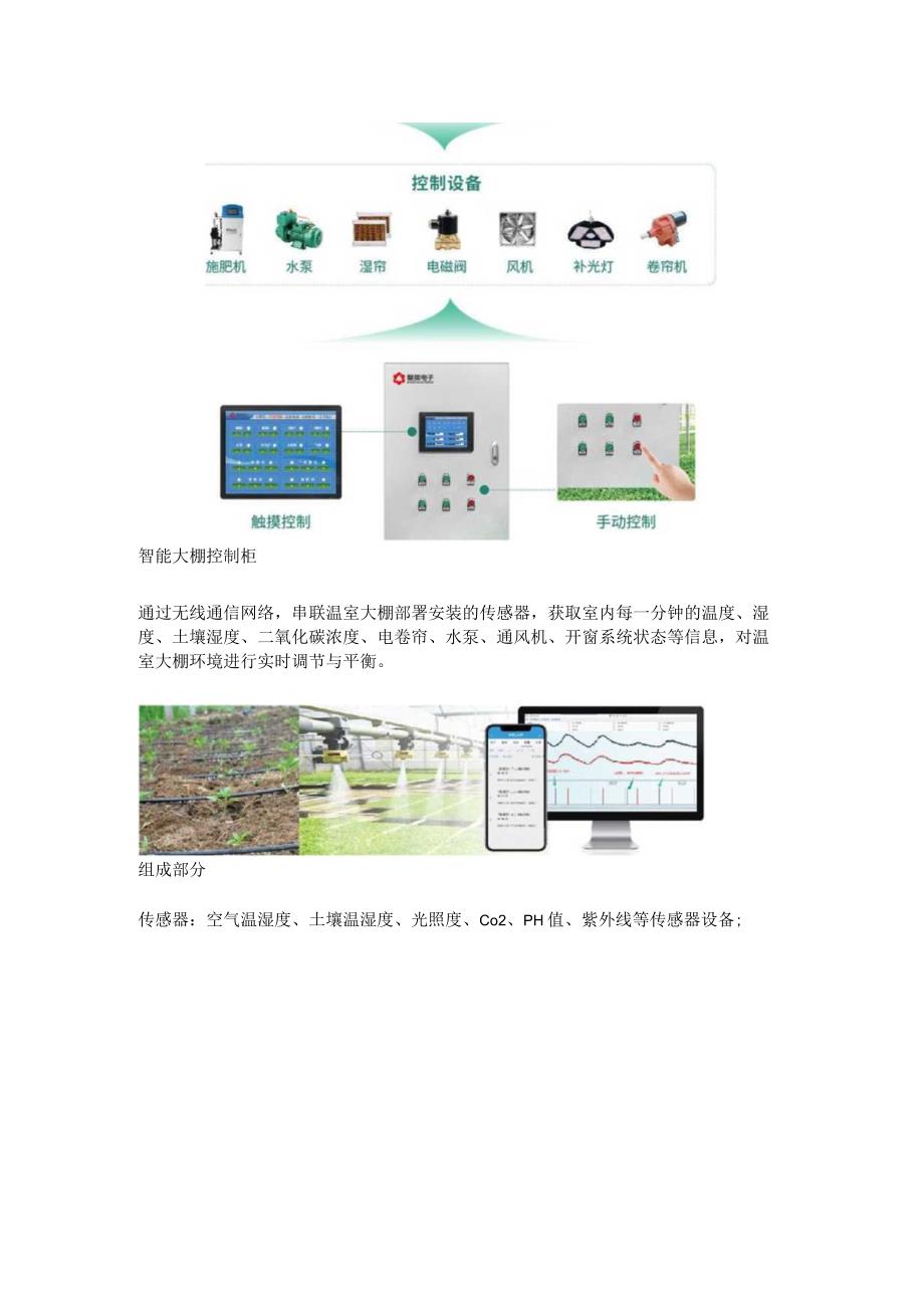 智慧农业温室监控管理.docx_第2页