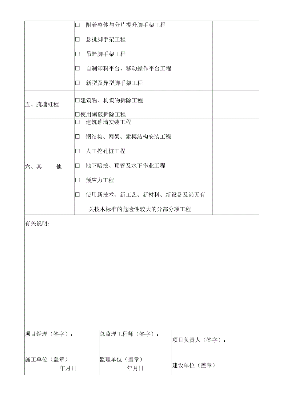 施工现场安全生产隐患排查专用表.docx_第3页