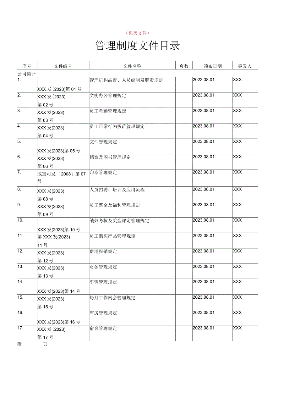 日化公司管理制度(1).docx_第2页