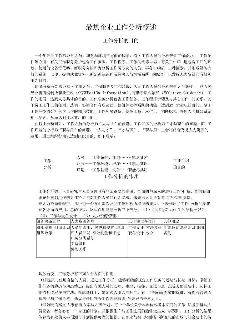 最热企业工作分析概述.docx_第1页