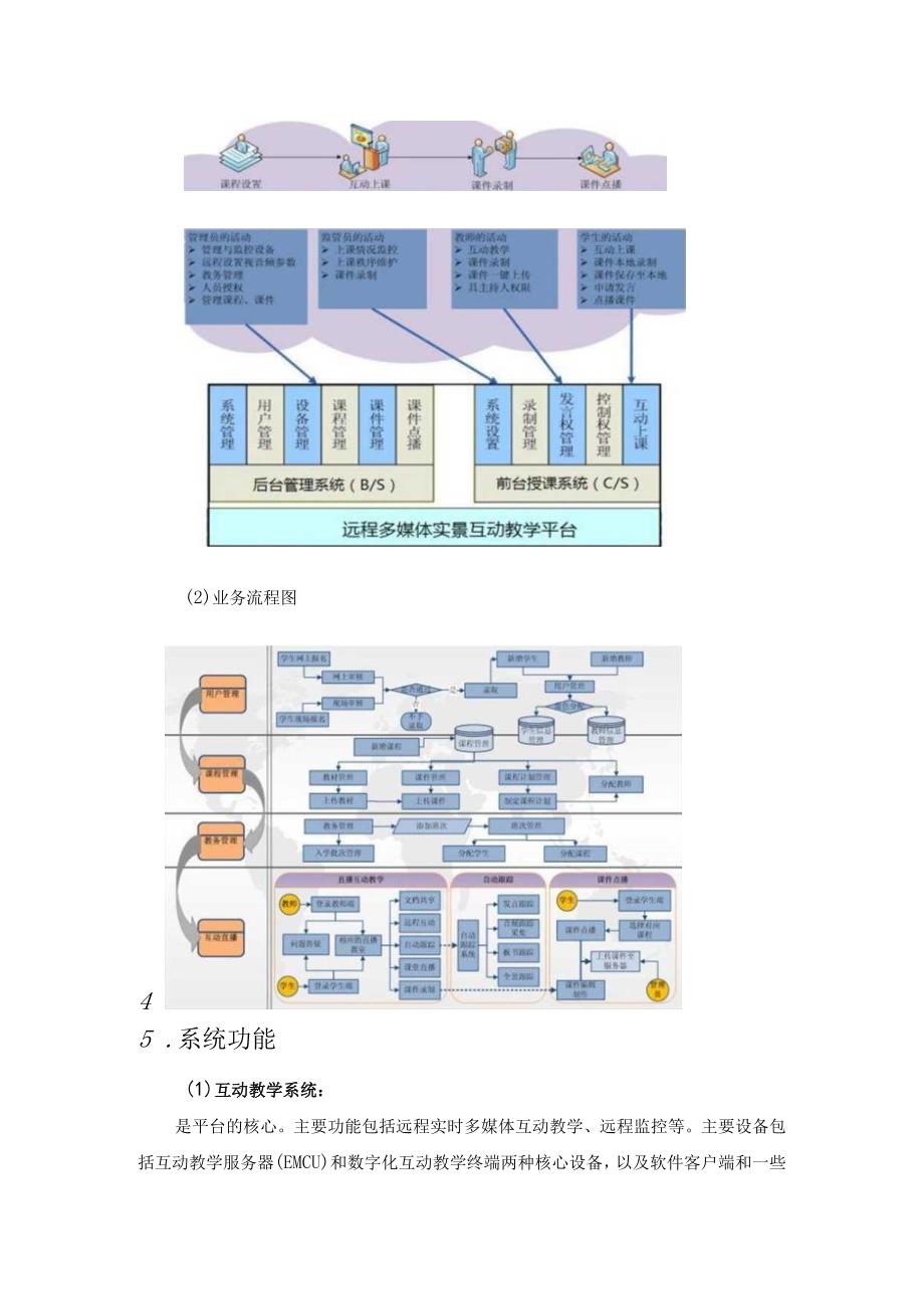 智慧校园的远程教育系统设计方案（业务流程）.docx_第3页