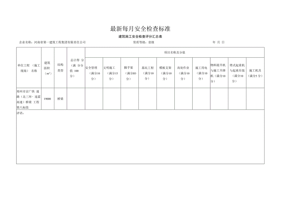 最新每月安全检查标准.docx_第1页