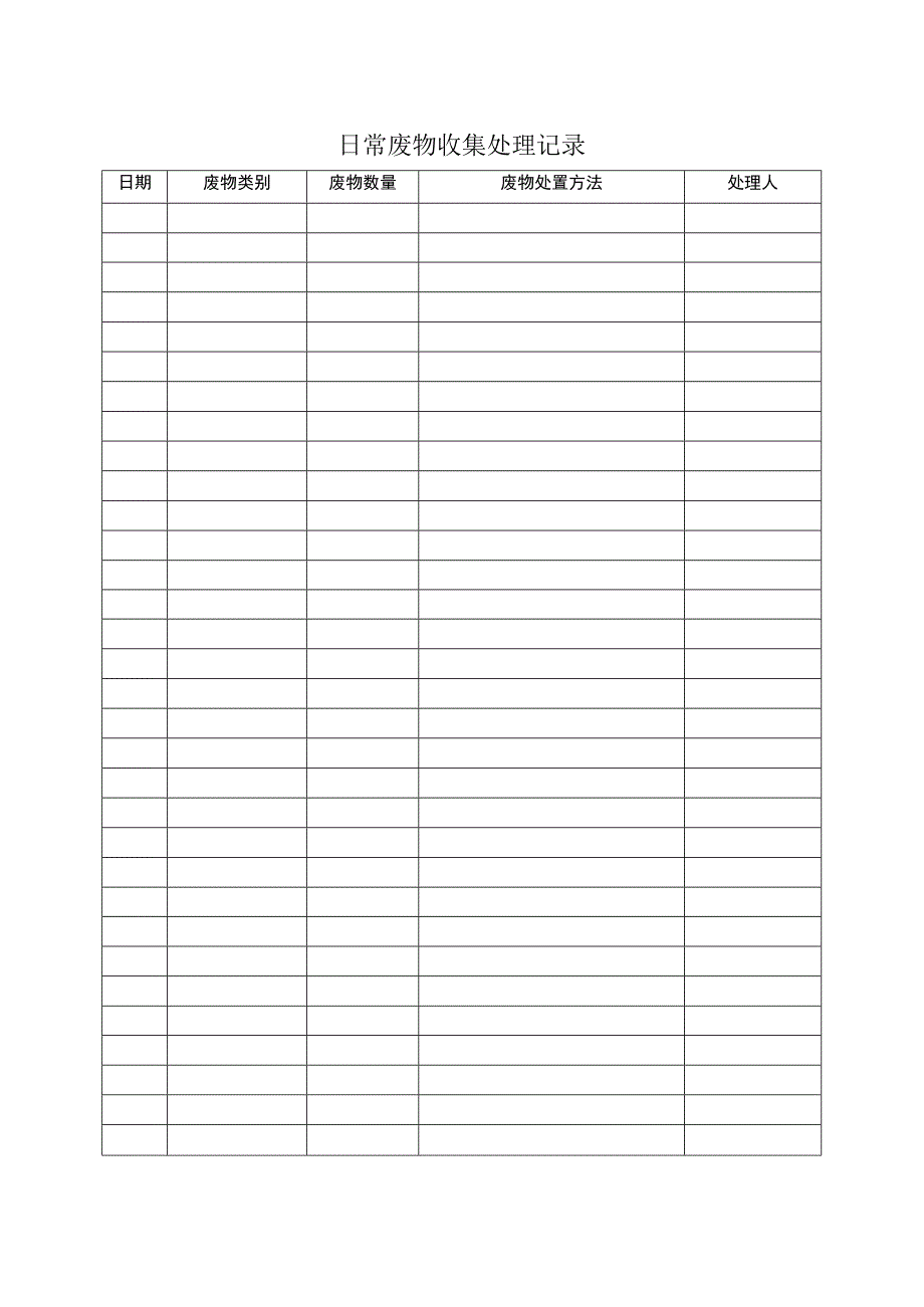 日常废物收集处理记录.docx_第1页