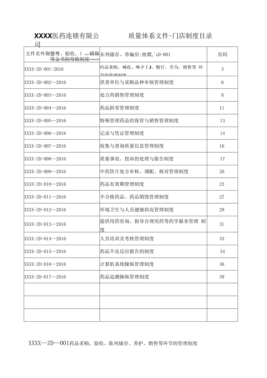 最新医药连锁门店制度.docx_第2页