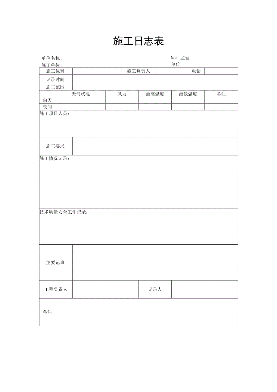 施工日志表模板.docx_第1页