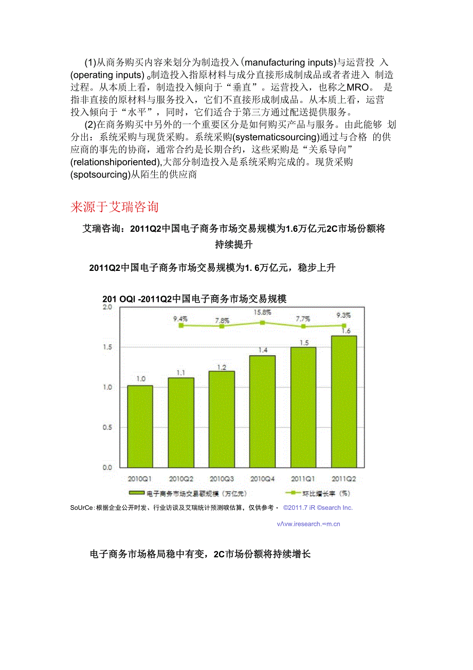 最新第二季度分析电子商务商业模式现状及发展.docx_第2页