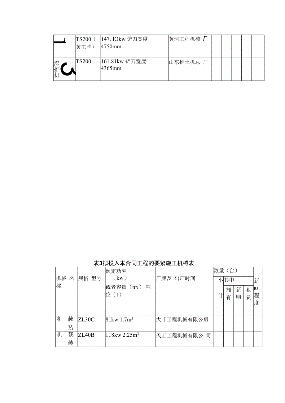 施工机械表(1).docx_第3页