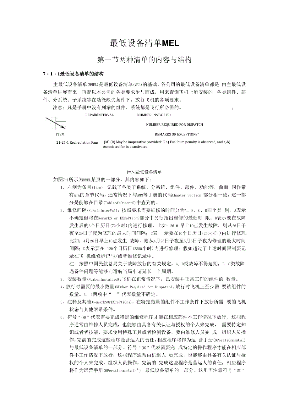 最低设备清单MEL.docx_第1页