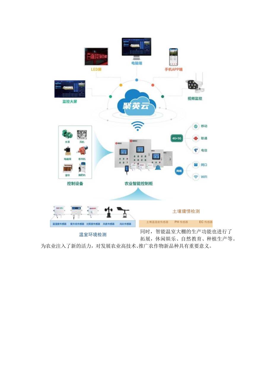 智能温室大棚应用形式.docx_第2页