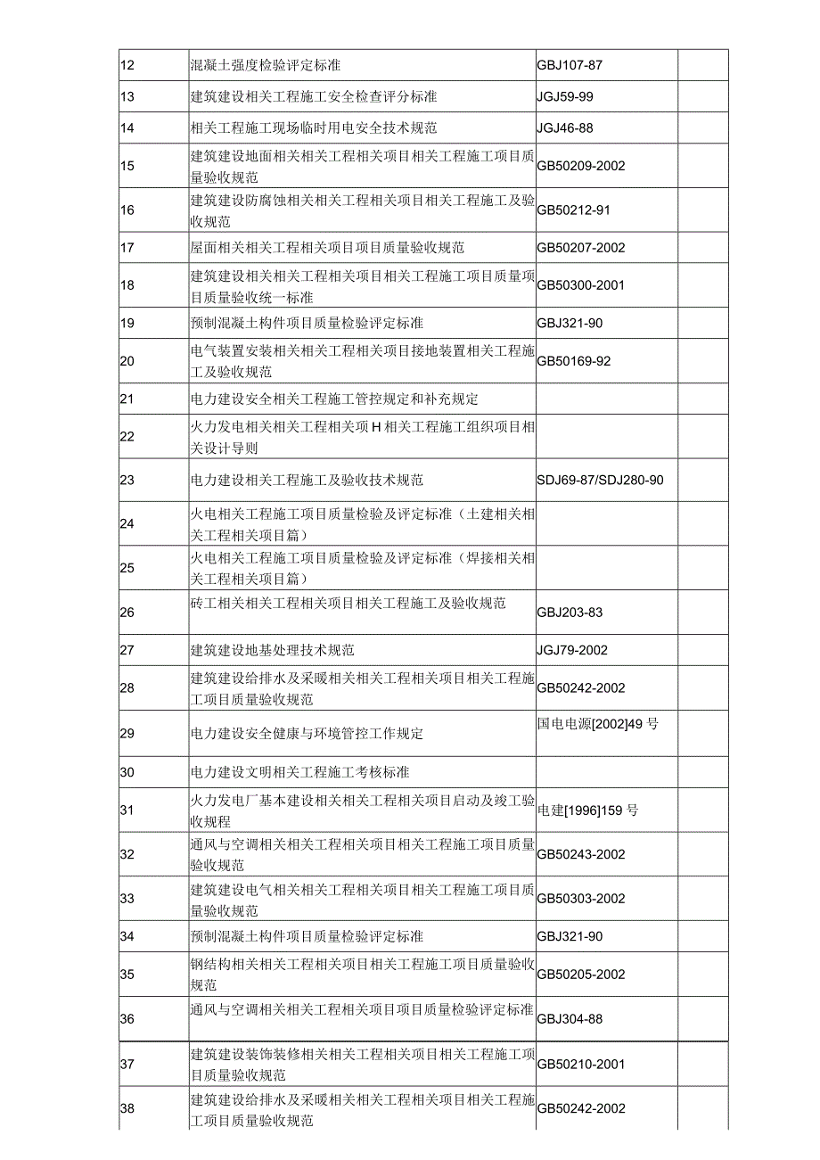 施工组织方案范本内蒙古某电厂2机组主厂房及水处理系统工程施工组织设计.docx_第3页