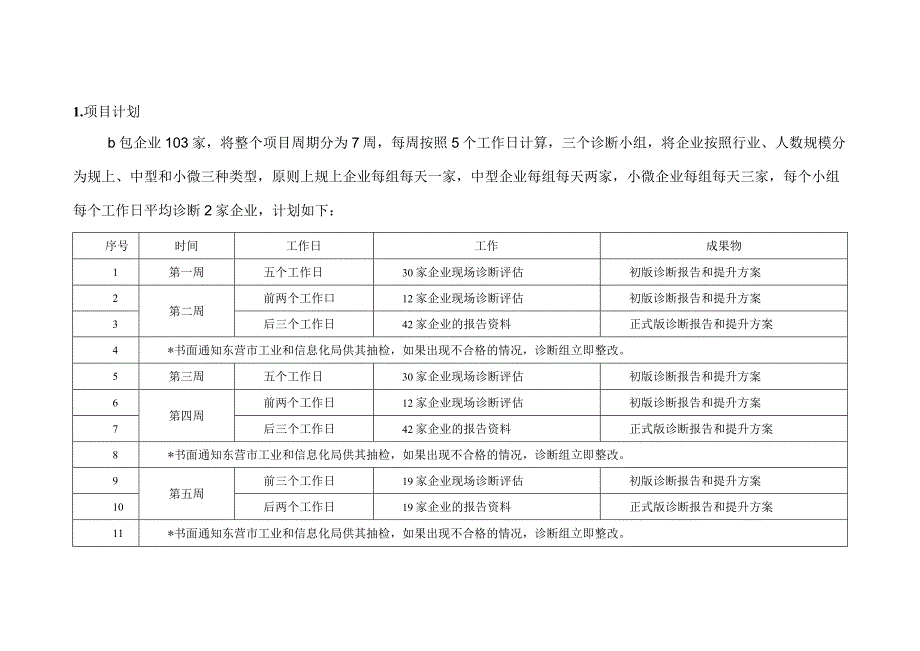 智能化诊断评估材料.docx_第1页