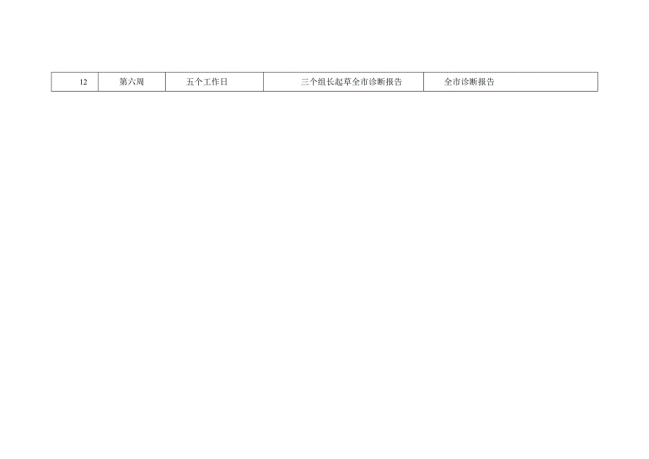 智能化诊断评估材料.docx_第2页