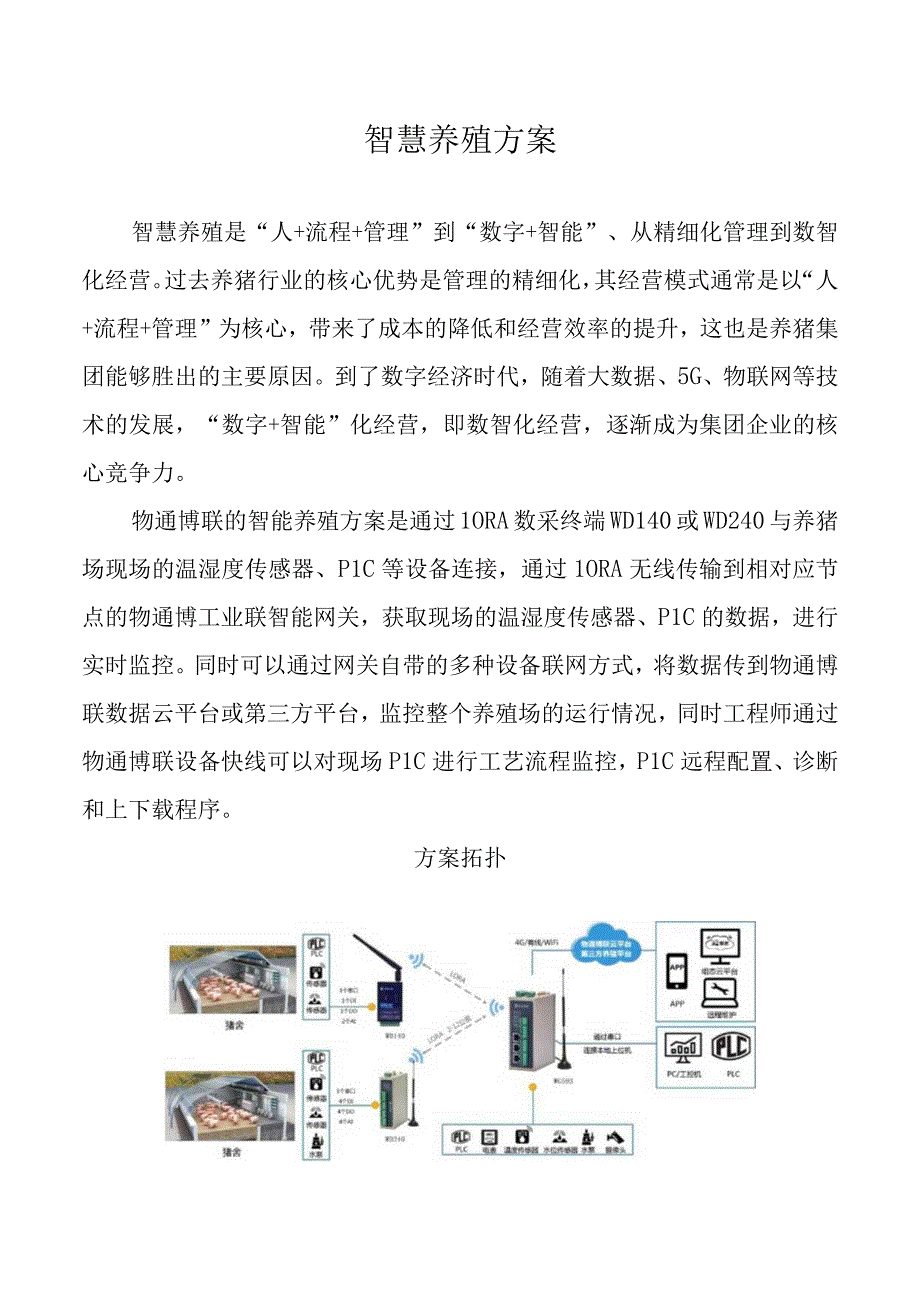 智慧养殖方案.docx_第1页