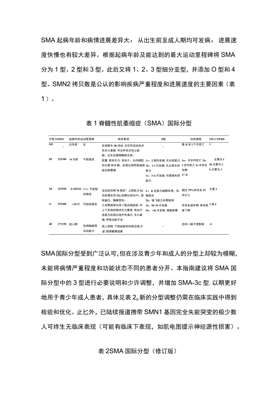 最新：青少年成人脊髓性肌萎缩症诊治.docx_第2页